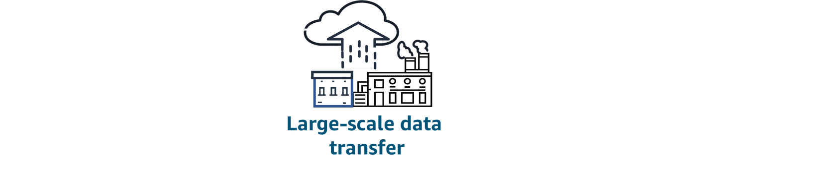Large-Scale Data Transfer